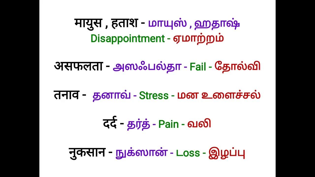 Information Related Words In Hindi