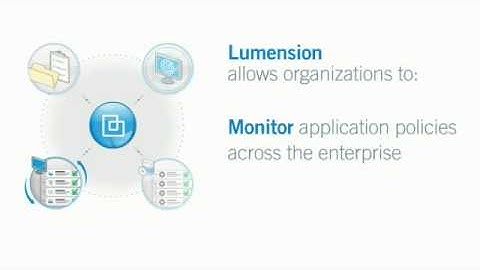 Solution Overview - Lumension Endpoint Protection