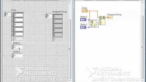 LabVIEW -  Swap Array Elements