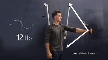 Proteus Motion - 3D Resistance Explainer