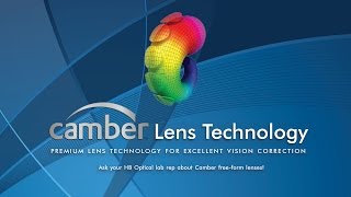 FREE FORM Camber Lens