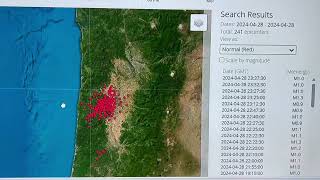 Cascadia Subduction Zone Report Apr 28, 2024