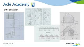 Acle Academy Year 9 Options Process: Construction