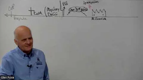 Gog & Magog - Session 1