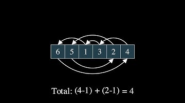Codeforces Round #842 (Div. 2) | Problem D "Lucky Permutation" solution | 1768D