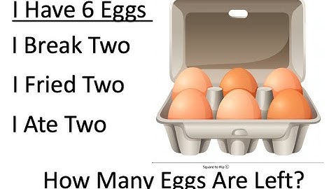I have 6 eggs. I Broke 2, Cooked 2 and Ate 2. How Many Eggs Are Left? Riddle Solved