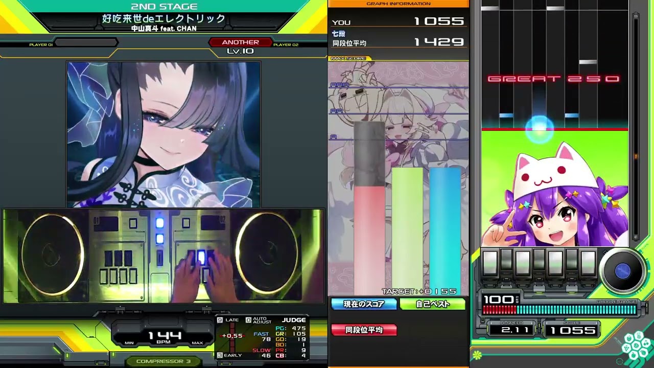 【beatmania IIDX】好吃来世deエレクトリック / 中山真斗 feat. CHAN