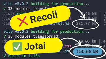 Atomic state management in React