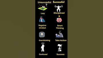 Discipline Drives Success" | #shorts #viral #viralvideo #motivation #success #mindset #short #video