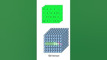 🐍 Python + Inteligência Artificial: O Poder da Criação! 💡