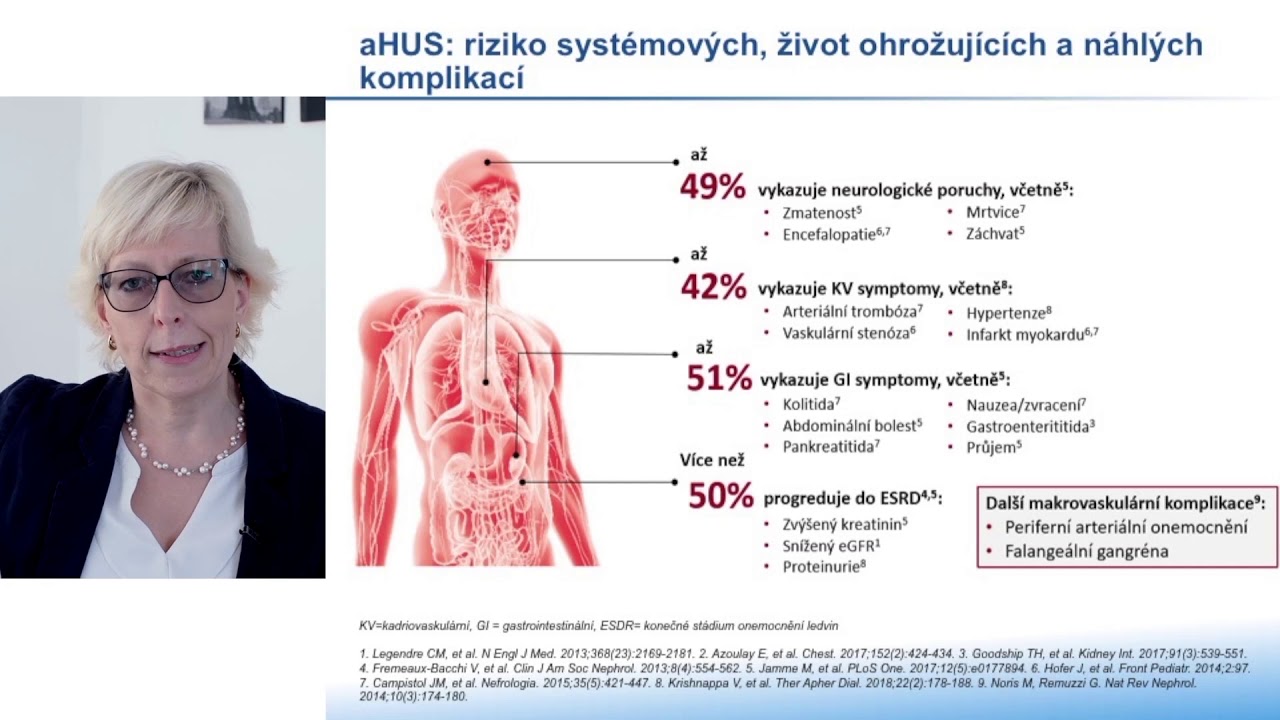 Atypický hemolyticko-uremický syndrom (aHUS): úvod do problematiky a diagnostika