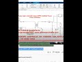 Fuzzy logic controller based UPFC with multilevel inverter