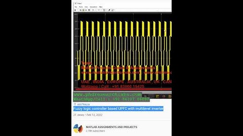 Fuzzy logic controller based UPFC with multilevel inverter