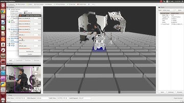 Kinect with CNN People Detection on the Trikey Robot in RVIZ