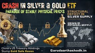 Gold-Silver ETF Crash Explained in Hindi, De-Dollarization का खेल! 💰 Gold vs Dollar