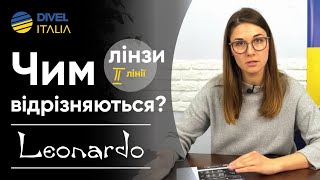 Які відмінності ДРУГОЇ ЛІНІЇ лінз Divel Italia? Лінзи Leonardo в оновленому прайсі - огляд позицій!