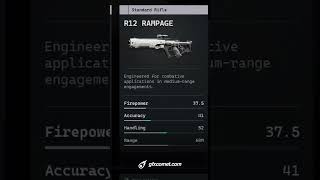 i designed a FUTURISTIC WEAPON UI!