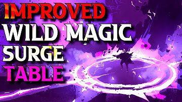 5 Ways to Spice Up Wild Magic | Homebrew D300 Wild Magic Surge Table D&D 5e
