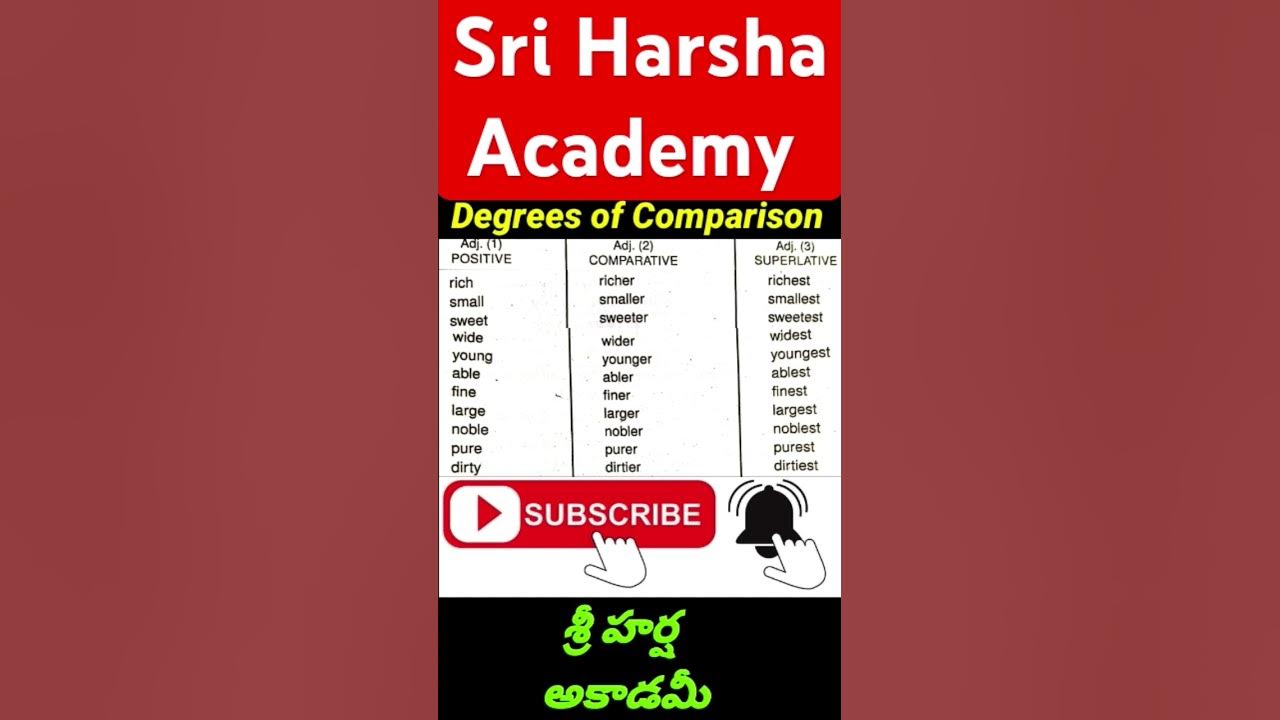 DEGREES OF COMPARIION #sriharshaacademy #entertainment #education #exam #song #music #upsc #english