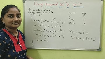 C-Language||Class-21|| Using Horizontal Tab in C ||Both in Telugu and English||Telugu Scit Tutorials