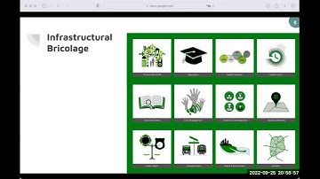 The Work of Infrastructural Bricoleurs in Building Civic Data Dashboards