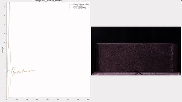 High Speed Video of Impact and XOnano Smartfoam Response