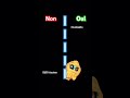 Baisse un doigt édition riche #memes #funny #humour #fyp #funny #foryou #merci #