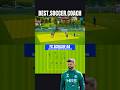 Muslic Mirom in Schalke 04 | Space coverage, shifting of the defensive trio