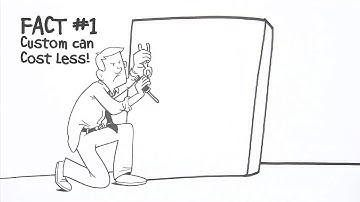 Midlake - Custom Spring Hinges