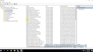 WHAT IS CONFIGURATION PARTITION IN ACTIVE DIRECTORY?