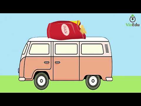 Video Toán lớp 4 học kỳ 1 | Ôn tập các số đến 100 000 - YouTube