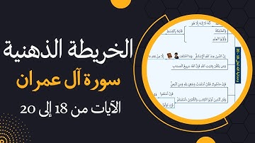 Surat Al-'Imran verses 18 - 20 / حفظ الايات 18 - 20 من سورة آل عمران بالخريطة الذهنية