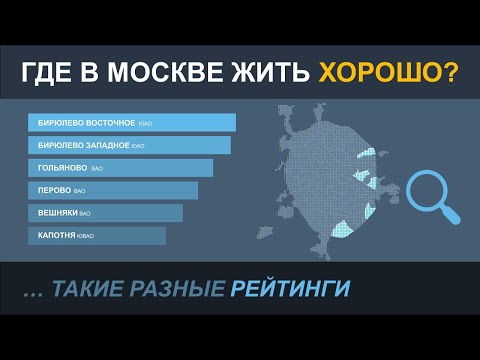 Рейтинги районов Москвы. Как выбрать?