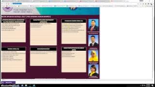 Panduan Filter Keberadaan Murid Data VLE