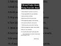 9 Brutal Truths about life: How to Fix it Alone #shorts #psychology #facts #mindset #darkpsychology