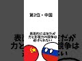 遭遇したくない国top10 ロシア編