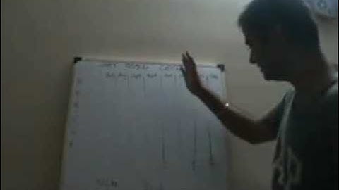 Cetking video: How to crack CMAT exam