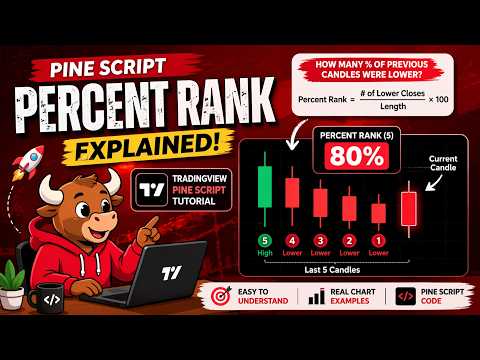 🚨 TRADING VIEW - PINE SCRIPT: 🚨 PERCENT RANK 🚨