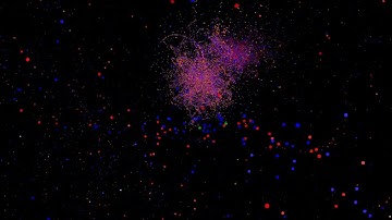 N-body Particle Simulation - 3D Super Nucleus (1080p60)
