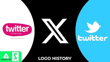 Logo History: X (social media platform)