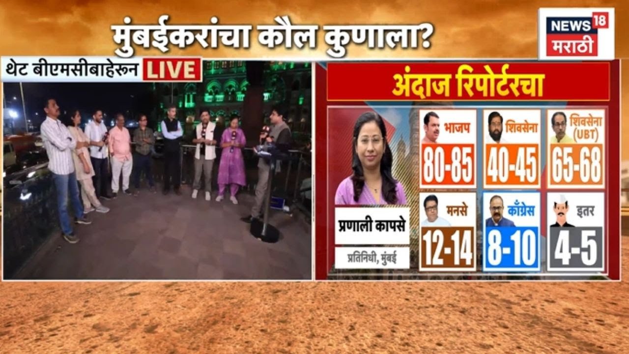 Special EXIT POLL News | ठाकरे बंधूंना मुंबईत किती जागा मिळणार? | Mahapalika Election 2026 |BMC News