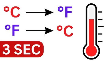 Fastest Trick On Internet to Convert Celsius to Fahrenheit and Fahrenheit to Celsius