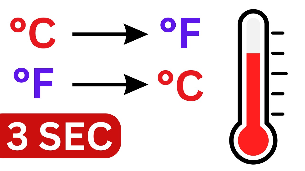 Fastest Trick On Internet to Convert Celsius to Fahrenheit and ...