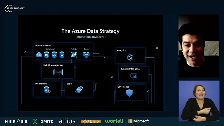 Unlocking the power of data