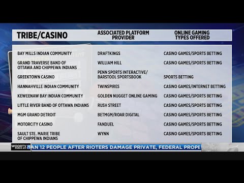 Deuces wild ultimate x #videopoker #poker #casino #subscribe