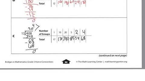 Unit 4 Module 4 Session 4 Unit 4 Review