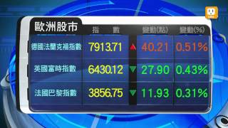 【2013.05.01】歐美股市(美東時間：20130430) -udn tv