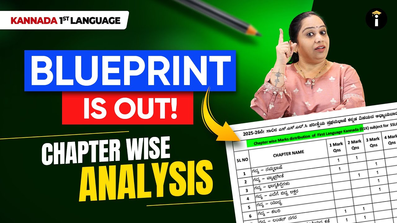 📚 1st Language Kannada | Full Blueprint & Chapter-Wise Marks Breakdown 💯
