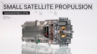 NanoAvionics EPSS  The World's First Chemical Propulsion System for CubeSats