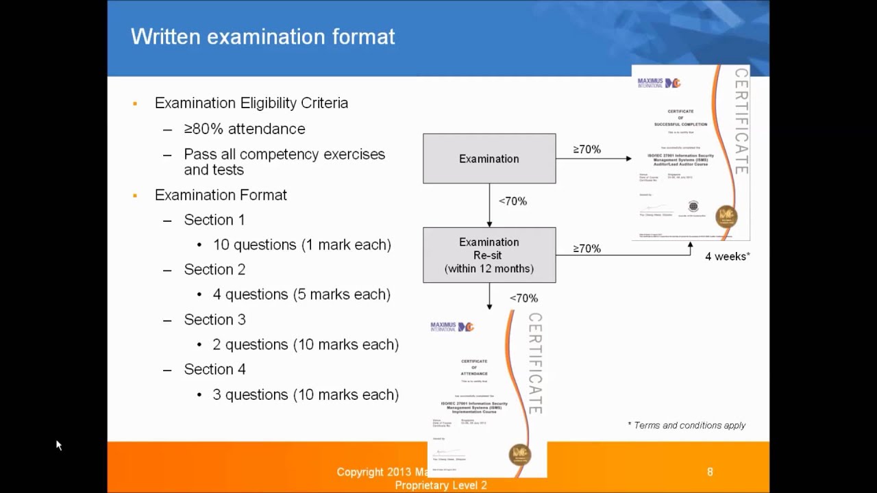 Maximus GN1 Holistic Training Programme